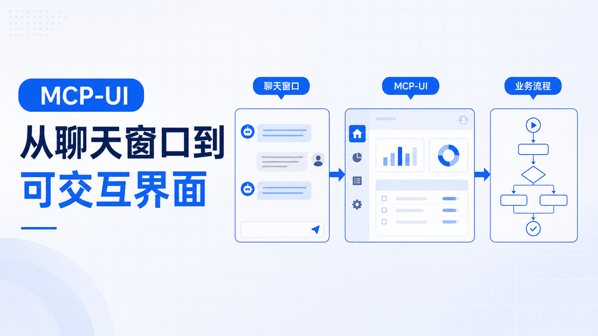 从聊天窗口到可交互界面：为什么MCP-UI会成为企业AI落地的关键一步