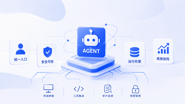 如何为自己的企业构建一个Agent适配底座？CIO选型时真正要看的是什么