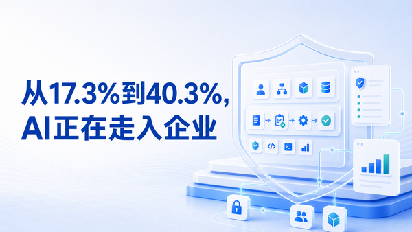 从17.3%到40.3%：企业Agent跑得越快，越需要一层安全底座