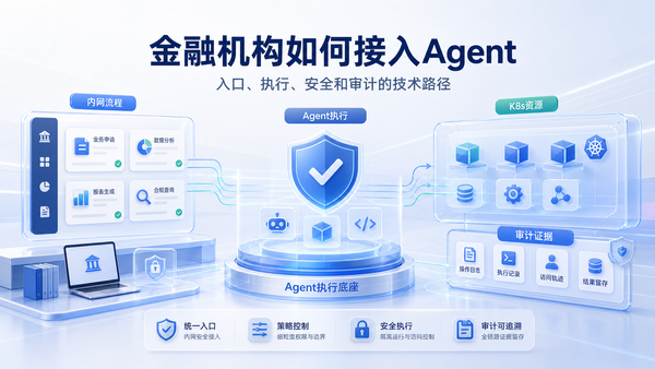 金融机构如何把Agent接入内网流程：入口、执行、安全和审计的技术路径
