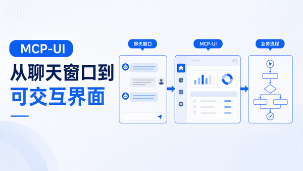 从聊天窗口到可交互界面：为什么MCP-UI会成为企业AI落地的关键一步