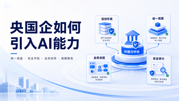 从DEMO到落地，央国企引入AI能力走入合规深水区，如何在合规的前提下提高效率成为关键